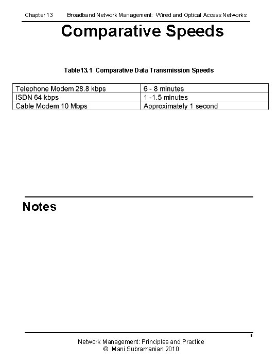 Chapter 13 Broadband Network Management: Wired and Optical Access Networks Comparative Speeds Table 13.