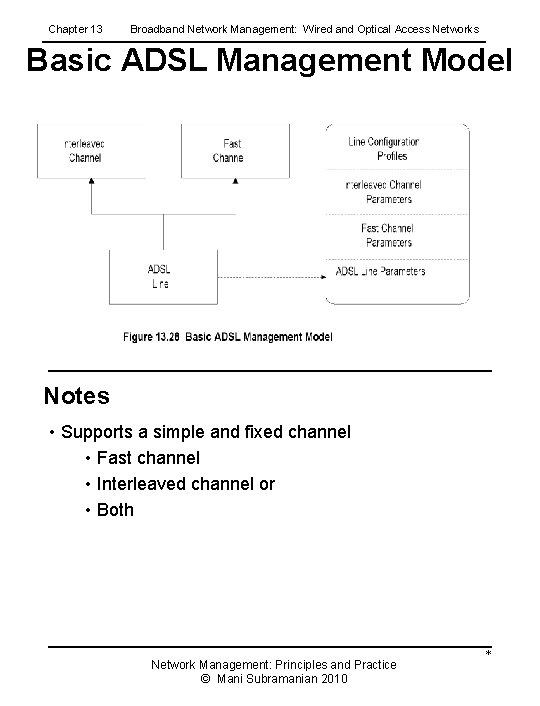 Chapter 13 Broadband Network Management: Wired and Optical Access Networks Basic ADSL Management Model