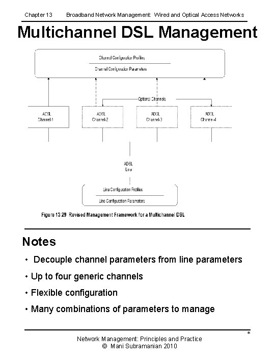 Chapter 13 Broadband Network Management: Wired and Optical Access Networks Multichannel DSL Management Notes