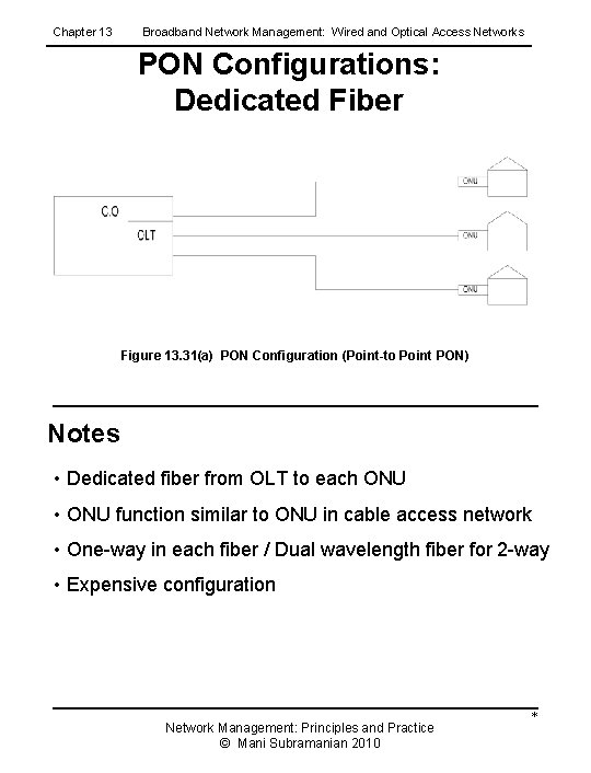 Chapter 13 Broadband Network Management: Wired and Optical Access Networks PON Configurations: Dedicated Fiber