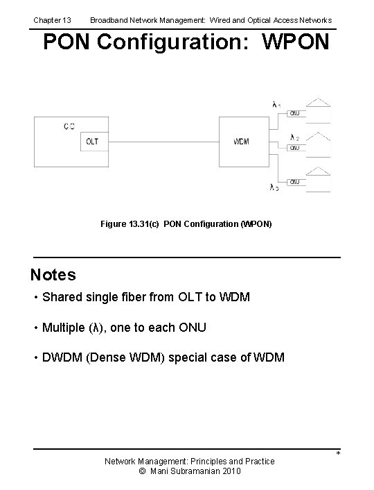 Chapter 13 Broadband Network Management: Wired and Optical Access Networks PON Configuration: WPON Figure