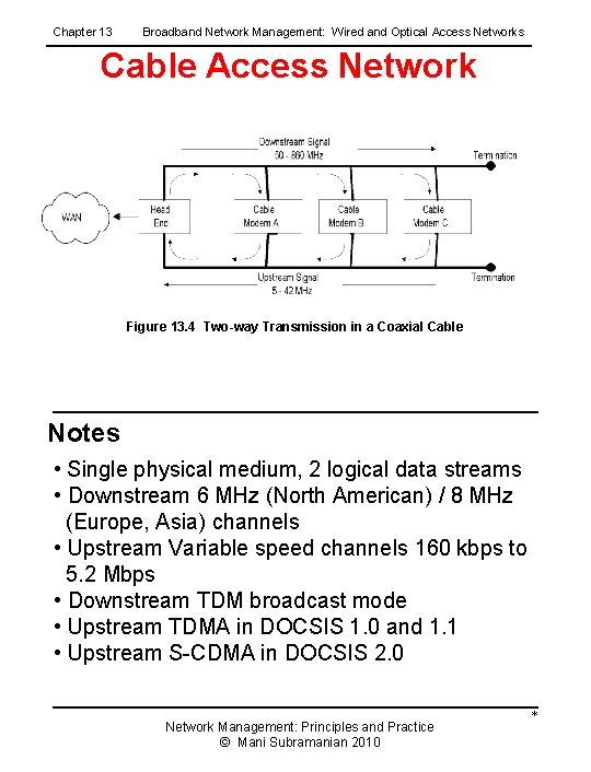 Chapter 13 Broadband Network Management: Wired and Optical Access Networks Cable Access Network Figure