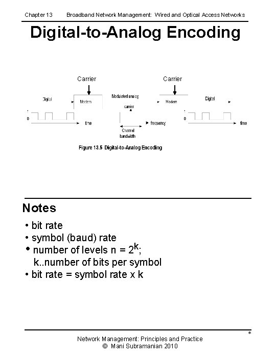 Chapter 13 Broadband Network Management: Wired and Optical Access Networks Digital-to-Analog Encoding Carrier Notes