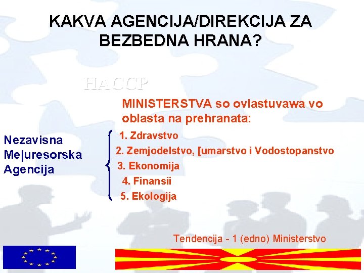 KAKVA AGENCIJA/DIREKCIJA ZA BEZBEDNA HRANA? HACCP MINISTERSTVA so ovlastuvawa vo oblasta na prehranata: Nezavisna