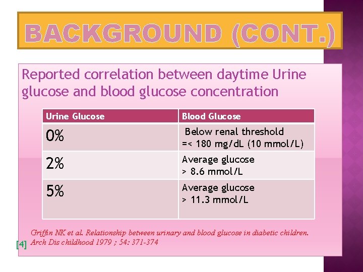 BACKGROUND (CONT. ) Reported correlation between daytime Urine glucose and blood glucose concentration Urine