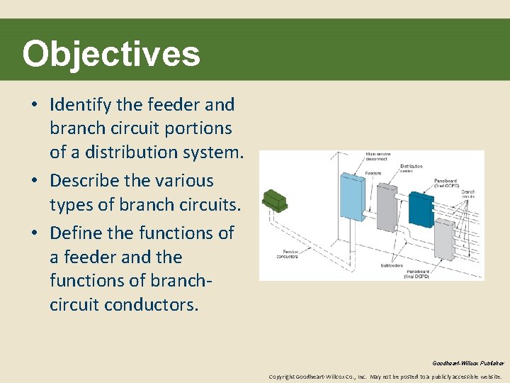 Objectives • Identify the feeder and branch circuit portions of a distribution system. •