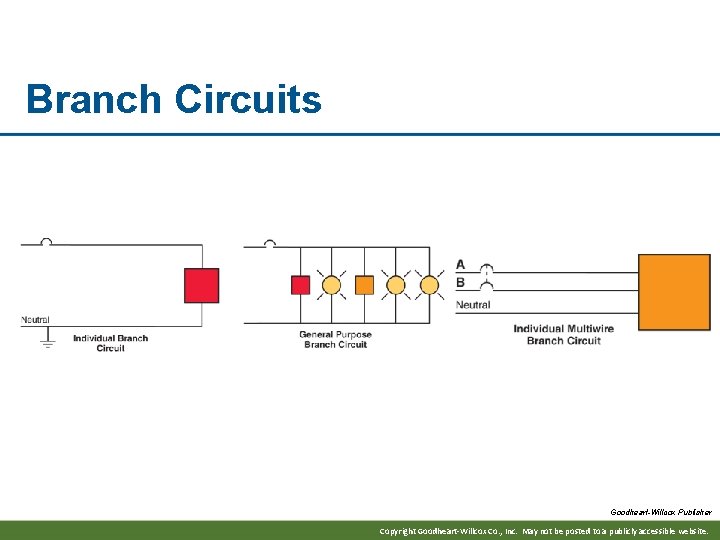 Branch Circuits Goodheart-Willcox Publisher Copyright Goodheart-Willcox Co. , Inc. May not be posted to