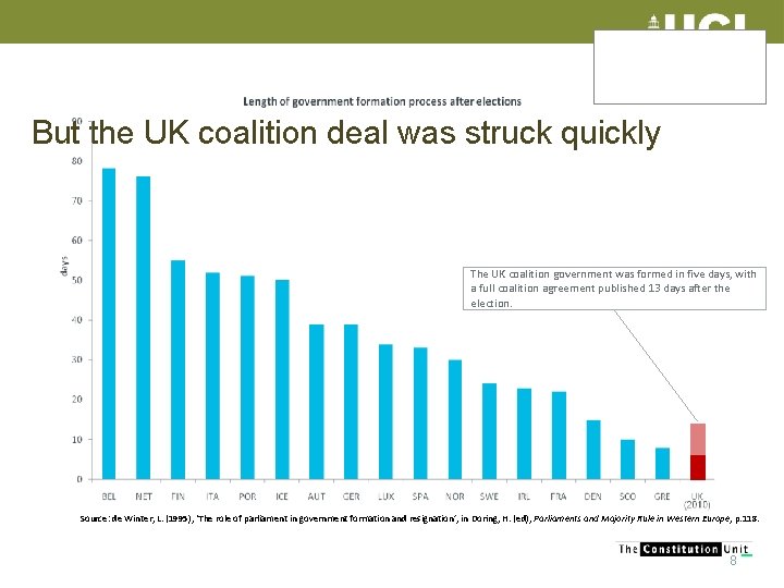 But the UK coalition deal was struck quickly The UK coalition government was formed