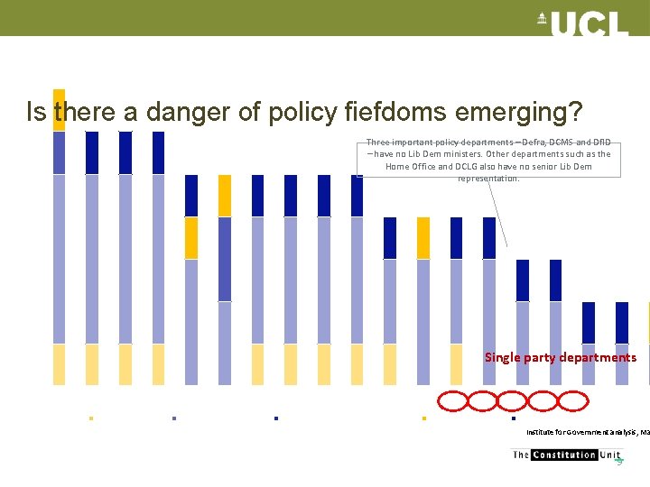 7 Number of ministers by department Is there a danger of policy fiefdoms emerging?