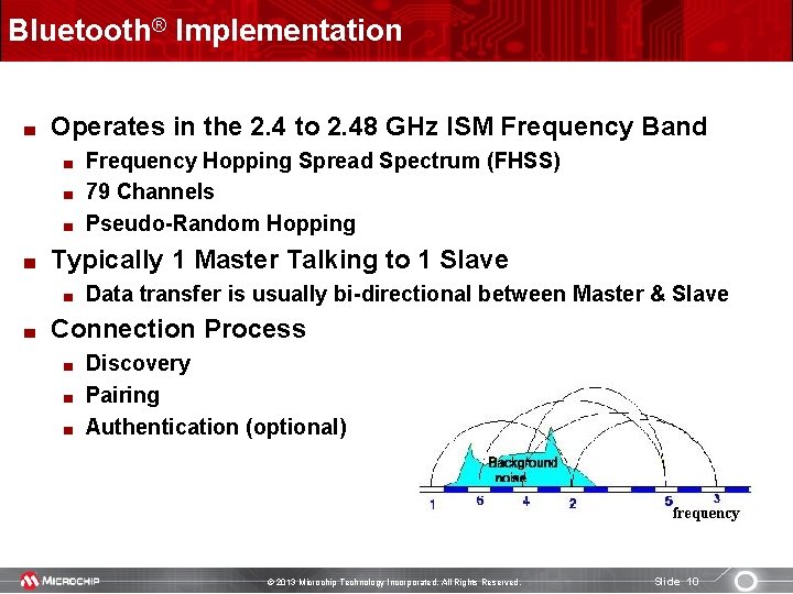 Bluetooth® Implementation Operates in the 2. 4 to 2. 48 GHz ISM Frequency Band