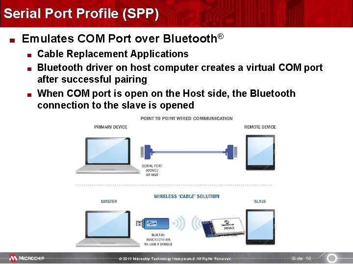 Serial Port Profile (SPP) Emulates COM Port over Bluetooth® Cable Replacement Applications Bluetooth driver