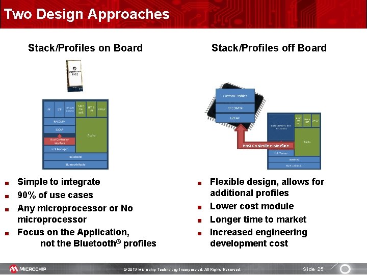 Two Design Approaches Stack/Profiles on Board Stack/Profiles off Board Host Controller Interface Simple to