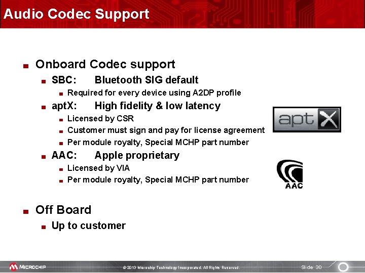 Audio Codec Support Onboard Codec support SBC: Bluetooth SIG default Required for every device