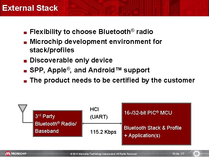 External Stack Flexibility to choose Bluetooth® radio Microchip development environment for stack/profiles Discoverable only