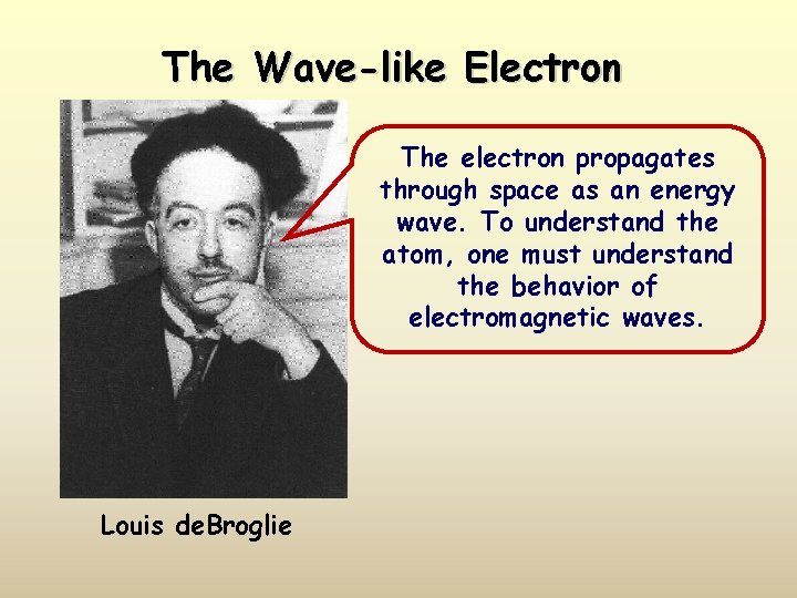 The Wave-like Electron The electron propagates through space as an energy wave. To understand