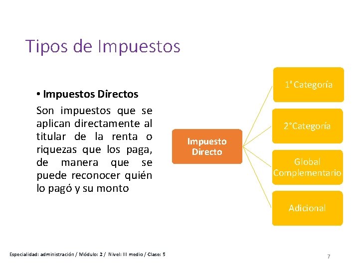 Tipos de Impuestos • Impuestos Directos Son impuestos que se aplican directamente al titular