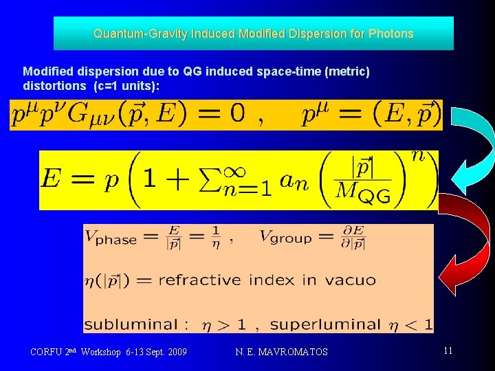 Quantum-Gravity Induced Modified Dispersion for Photons Modified dispersion due to QG induced space-time (metric)