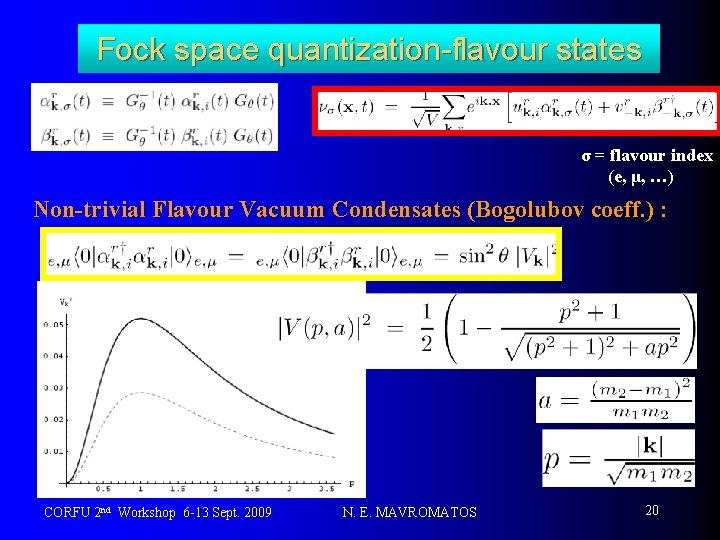 Fock space quantization-flavour states σ = flavour index (e, μ, …) Non-trivial Flavour Vacuum