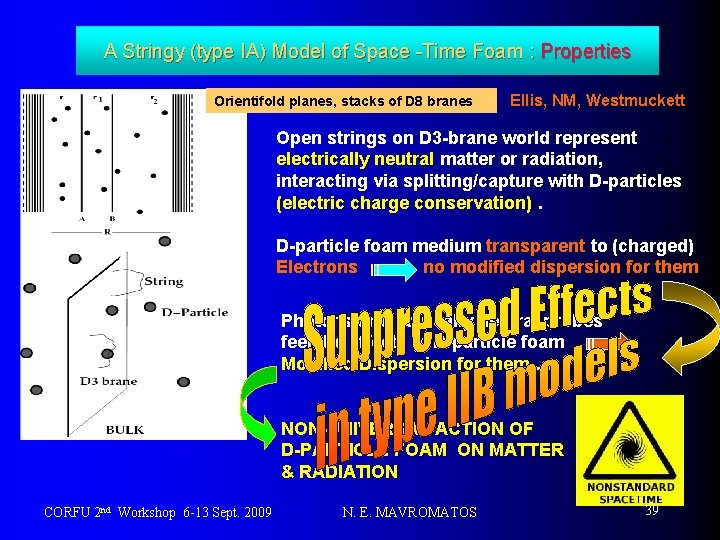 A Stringy (type IA) Model of Space -Time Foam : Properties Orientifold planes, stacks