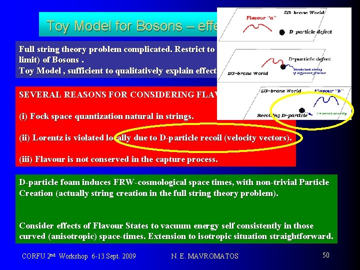 Toy Model for Bosons – effective field theory Full string theory problem complicated. Restrict