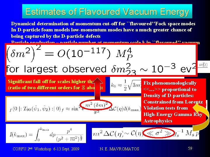 Estimates of Flavoured Vacuum Energy Dynamical determination of momentum cut-off for ``flavoured’’Fock space modes