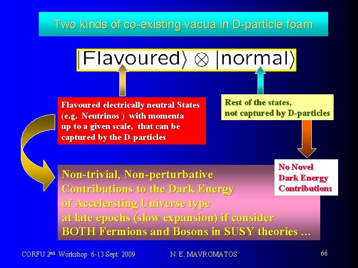 Two kinds of co-existing vacua in D-particle foam Flavoured electrically neutral States (e. g.