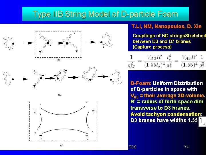 Type IIB String Model of D-particle Foam T. Li, NM, Nanopoulos, D. Xie Couplings