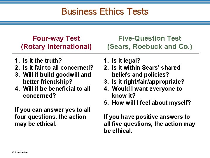 Business Ethics Tests Four-way Test (Rotary International) 1. Is it the truth? 2. Is
