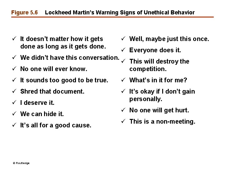 Figure 5. 6 Lockheed Martin’s Warning Signs of Unethical Behavior ü It doesn’t matter