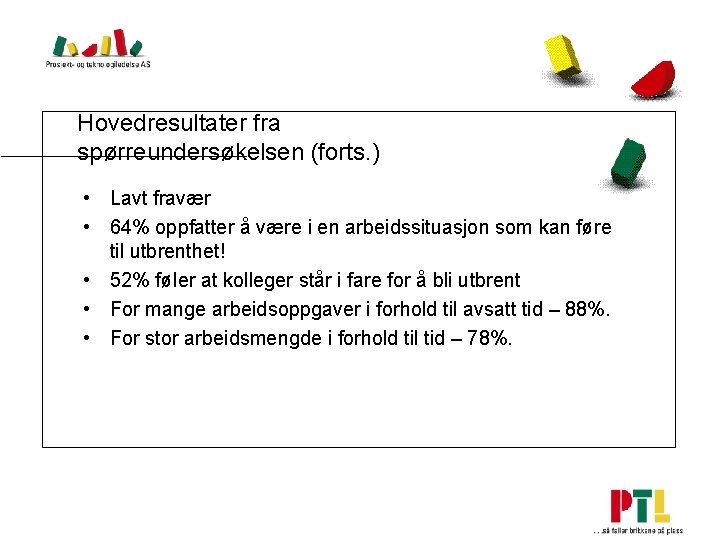 Hovedresultater fra spørreundersøkelsen (forts. ) • Lavt fravær • 64% oppfatter å være i