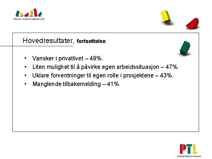 Hovedresultater, • • fortsettelse Vansker i privatlivet – 49%. Liten mulighet til å påvirke