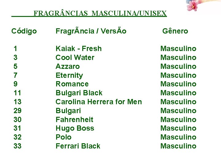 FRAGR NCIAS MASCULINA/UNISEX Código FragrÃncia / VersÃo Gênero 1 3 5 7 9 11