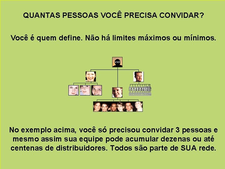  QUANTAS PESSOAS VOCÊ PRECISA CONVIDAR? Você é quem define. Não há limites máximos