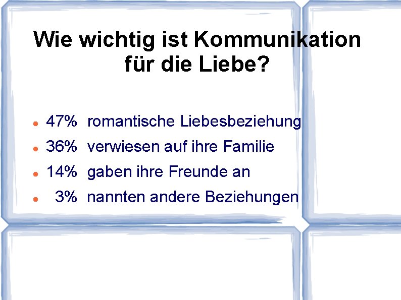 Wie wichtig ist Kommunikation für die Liebe? 47% romantische Liebesbeziehung 36% verwiesen auf ihre