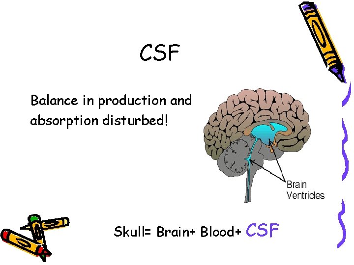 CSF Balance in production and absorption disturbed! Skull= Brain+ Blood+ CSF 