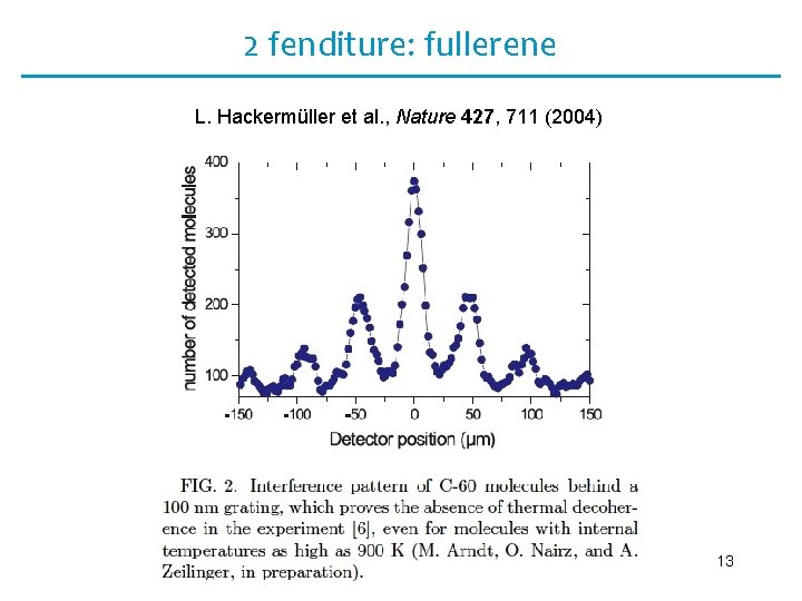 2 fenditure: fullerene L. Hackermüller et al. , Nature 427, 711 (2004) 13 
