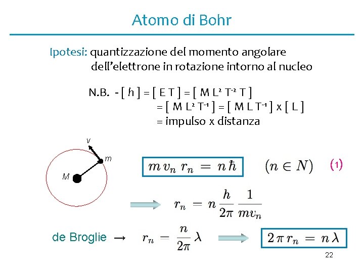 Atomo di Bohr Ipotesi: quantizzazione del momento angolare dell’elettrone in rotazione intorno al nucleo