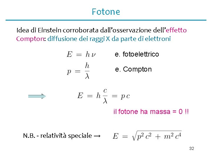 Fotone Idea di Einstein corroborata dall’osservazione dell’effetto Compton: diffusione dei raggi X da parte