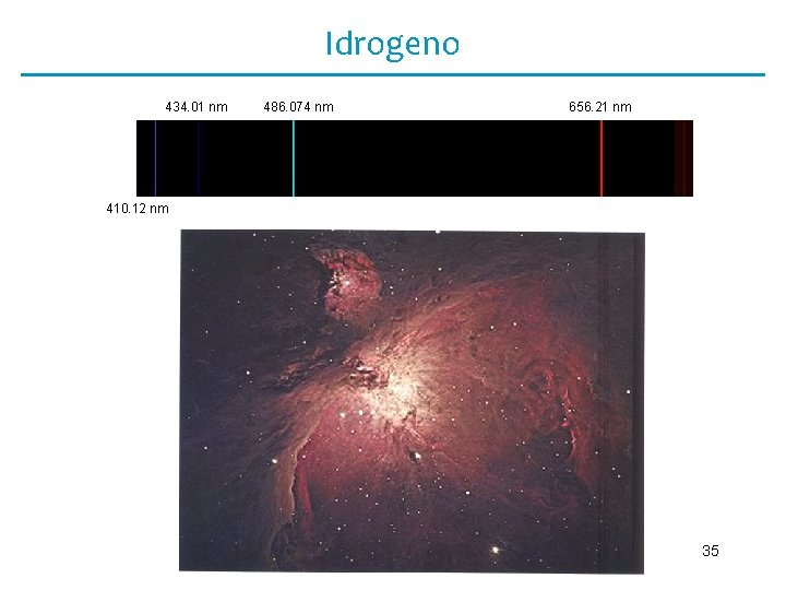 Idrogeno 434. 01 nm 486. 074 nm 656. 21 nm 410. 12 nm 35