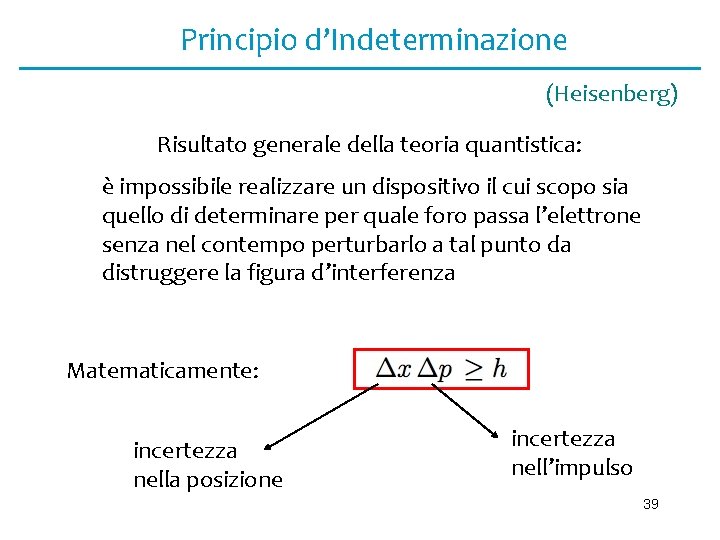 Principio d’Indeterminazione (Heisenberg) Risultato generale della teoria quantistica: è impossibile realizzare un dispositivo il