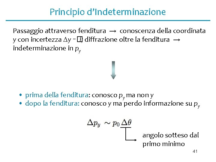 Principio d’Indeterminazione Passaggio attraverso fenditura → conoscenza della coordinata y con incertezza y ∼�