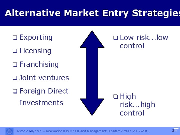 Alternative. Market. Entry. Strategies Alternative q Exporting q Licensing q Low risk. . .