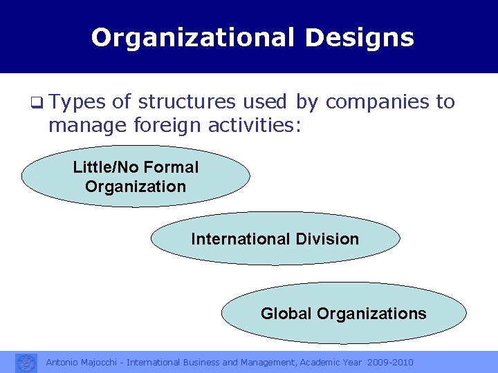 Organizational Designs q Types of structures used by companies to manage foreign activities: Little/No