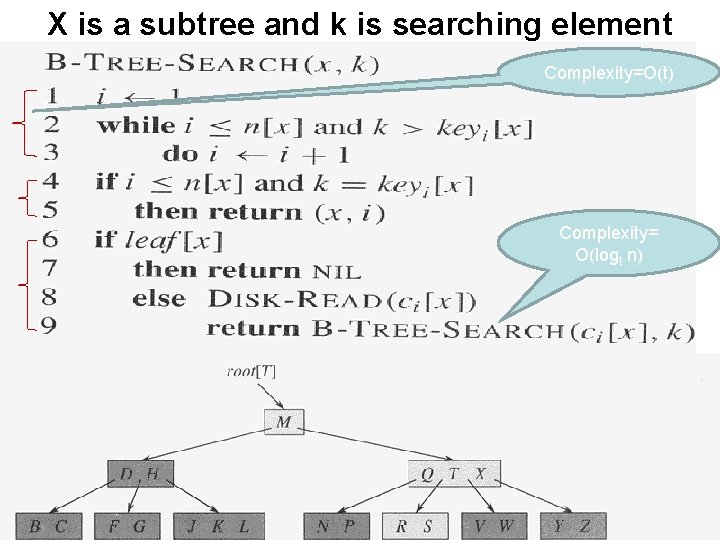 X is a subtree and k is searching element Complexity=O(t) Complexity= O(logt n) 