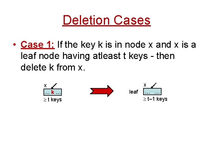 Deletion Cases • Case 1: If the key k is in node x and