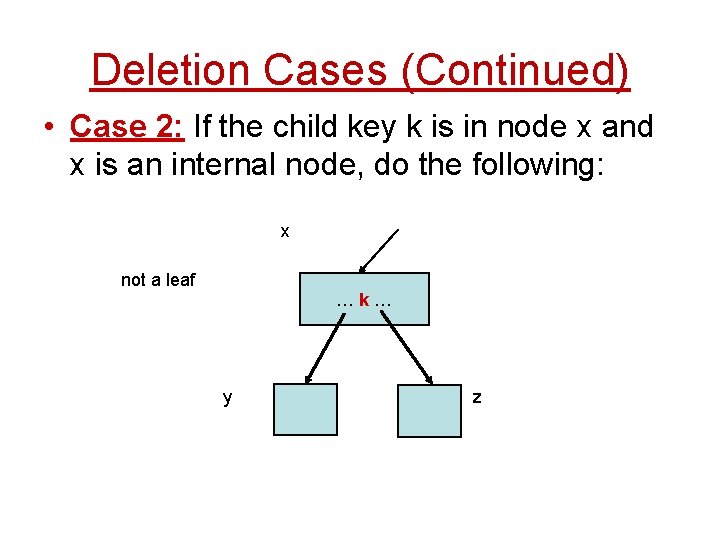 Deletion Cases (Continued) • Case 2: If the child key k is in node