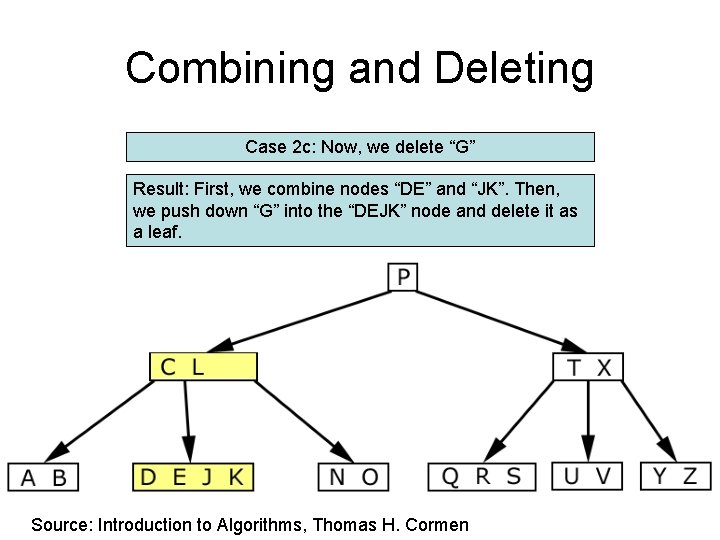 Combining and Deleting Case 2 c: Now, we delete “G” Result: First, we combine