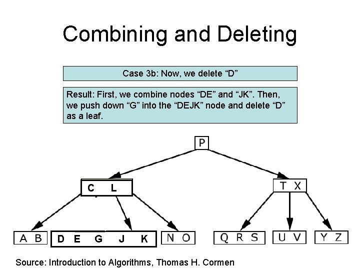 Combining and Deleting Case 3 b: Now, we delete “D” Result: First, we combine
