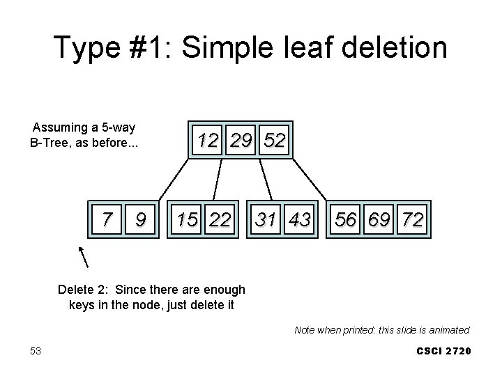 Type #1: Simple leaf deletion Assuming a 5 -way B-Tree, as before. . .