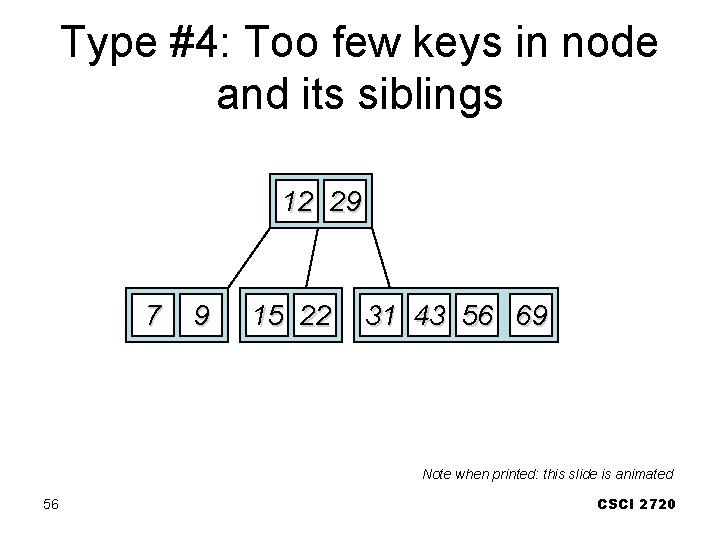 Type #4: Too few keys in node and its siblings 12 29 7 9